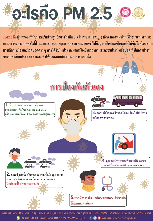 ﻿กรมบังคับคดีได้จัดทำมาตรการป้องกันและแก้ไขปัญหาฝุ่นละอองขนาดเล็ก PM 2.5